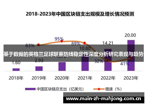 基于数据的英格兰足球联赛防线稳定性深度分析研究表现与趋势